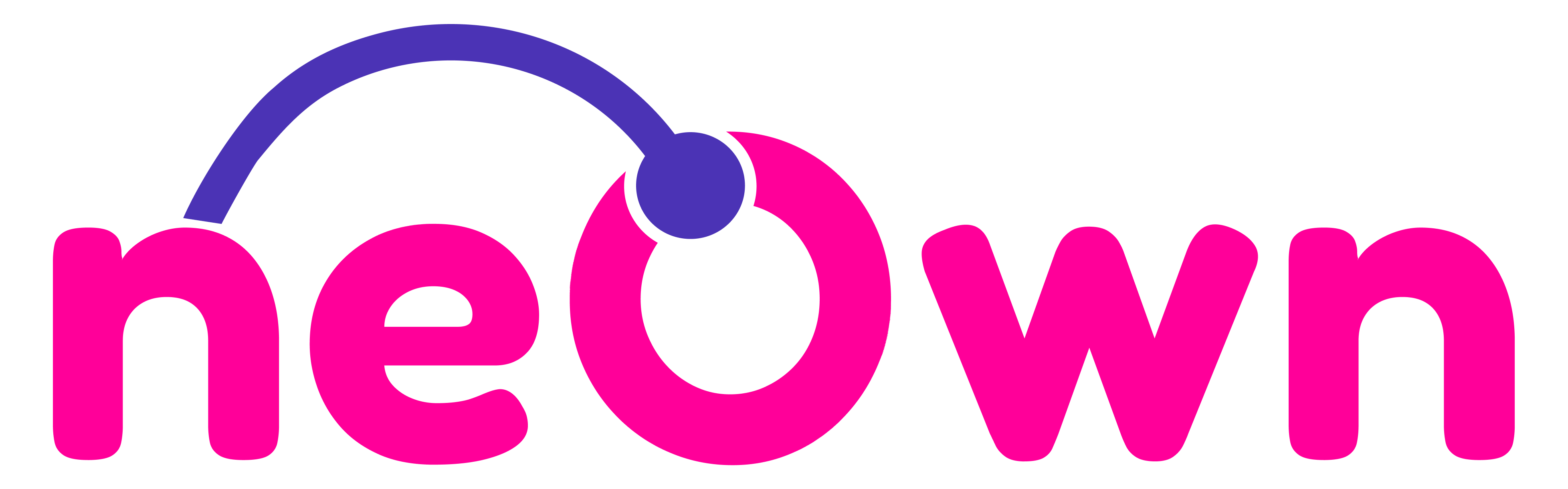 Neown