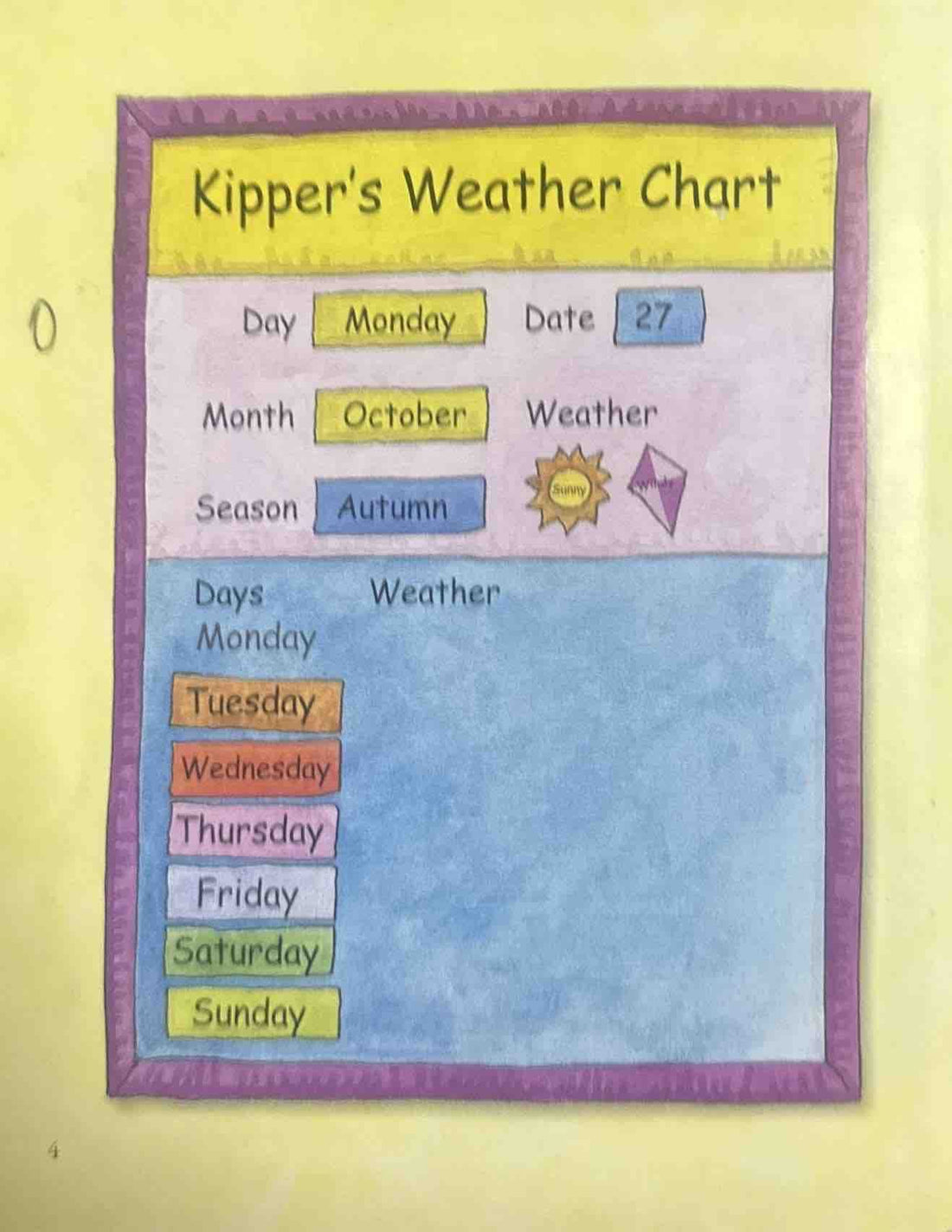Read at Home Level 5a: Kipper's Weather Week
