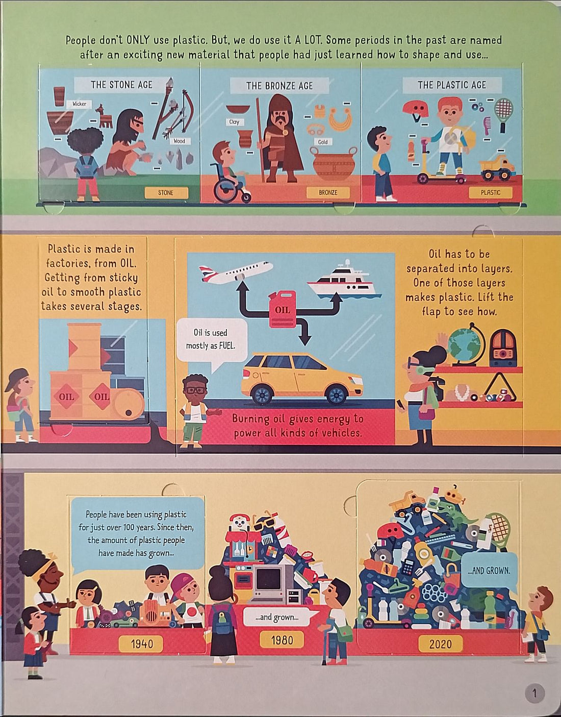 Usborne Flap Books: See Inside Why Plastic is a Problem