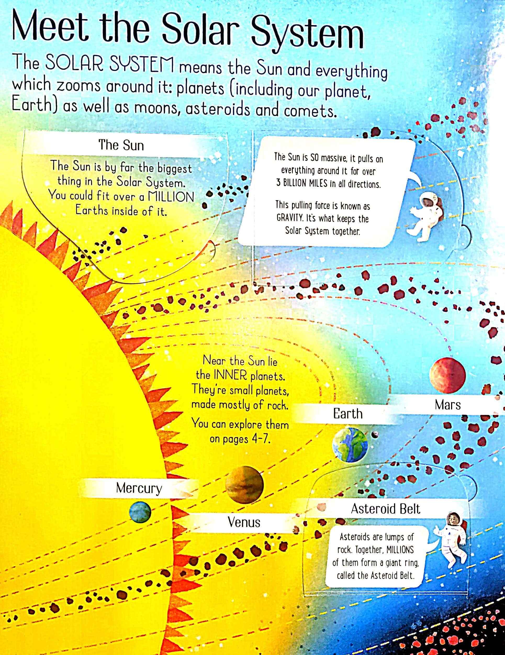 Usborne Flap Books: See Inside The Solar System