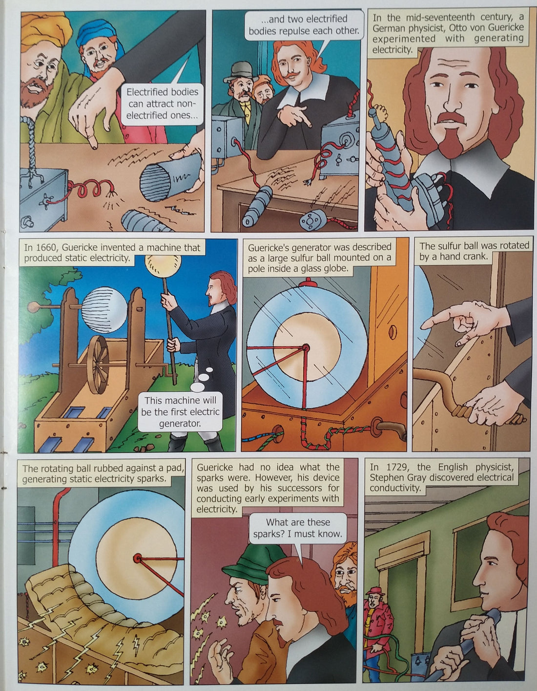 Inventions and Discoveries: The Story of Electricity