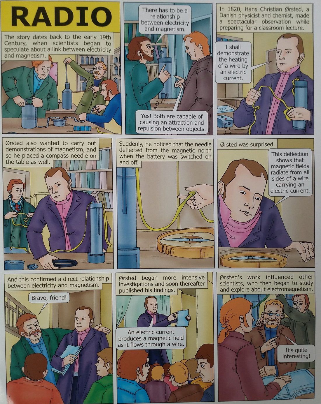 Inventions and Discoveries: The Story of the Radio