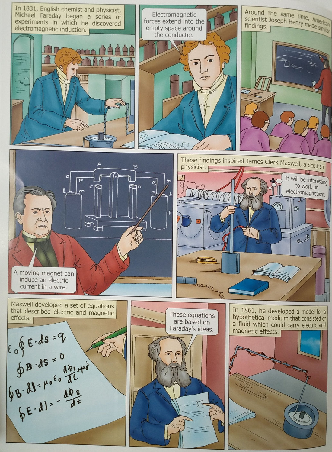 Inventions and Discoveries: The Story of the Radio
