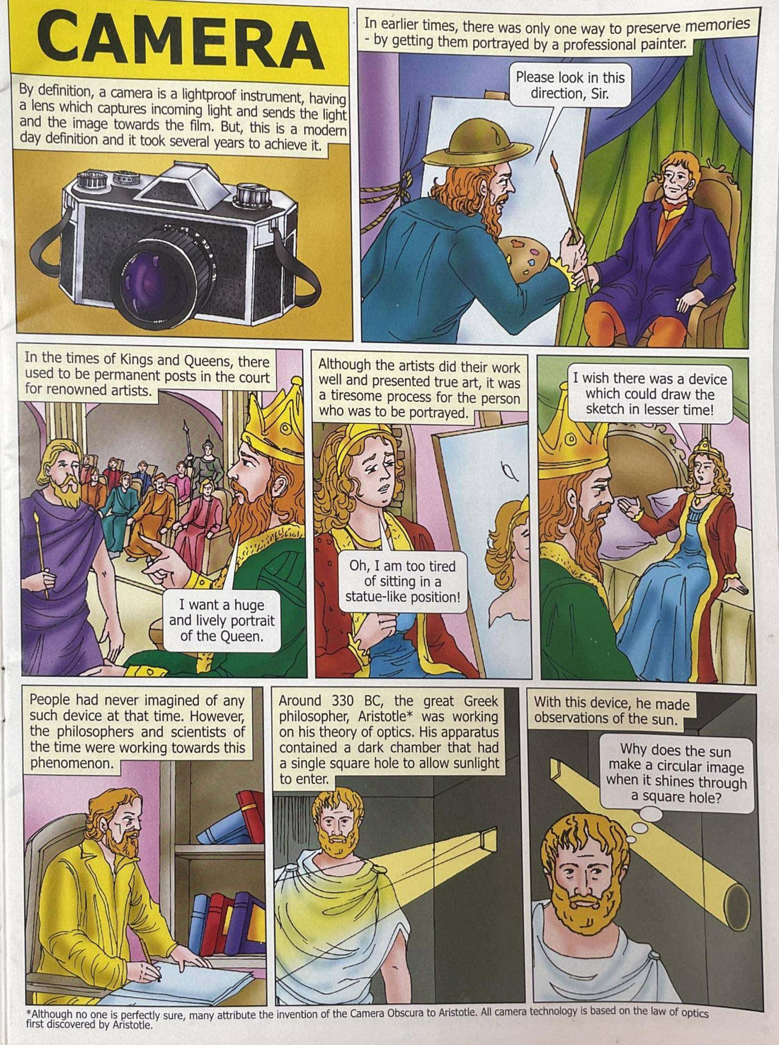 Inventions and Discoveries: The Story of the Camera
