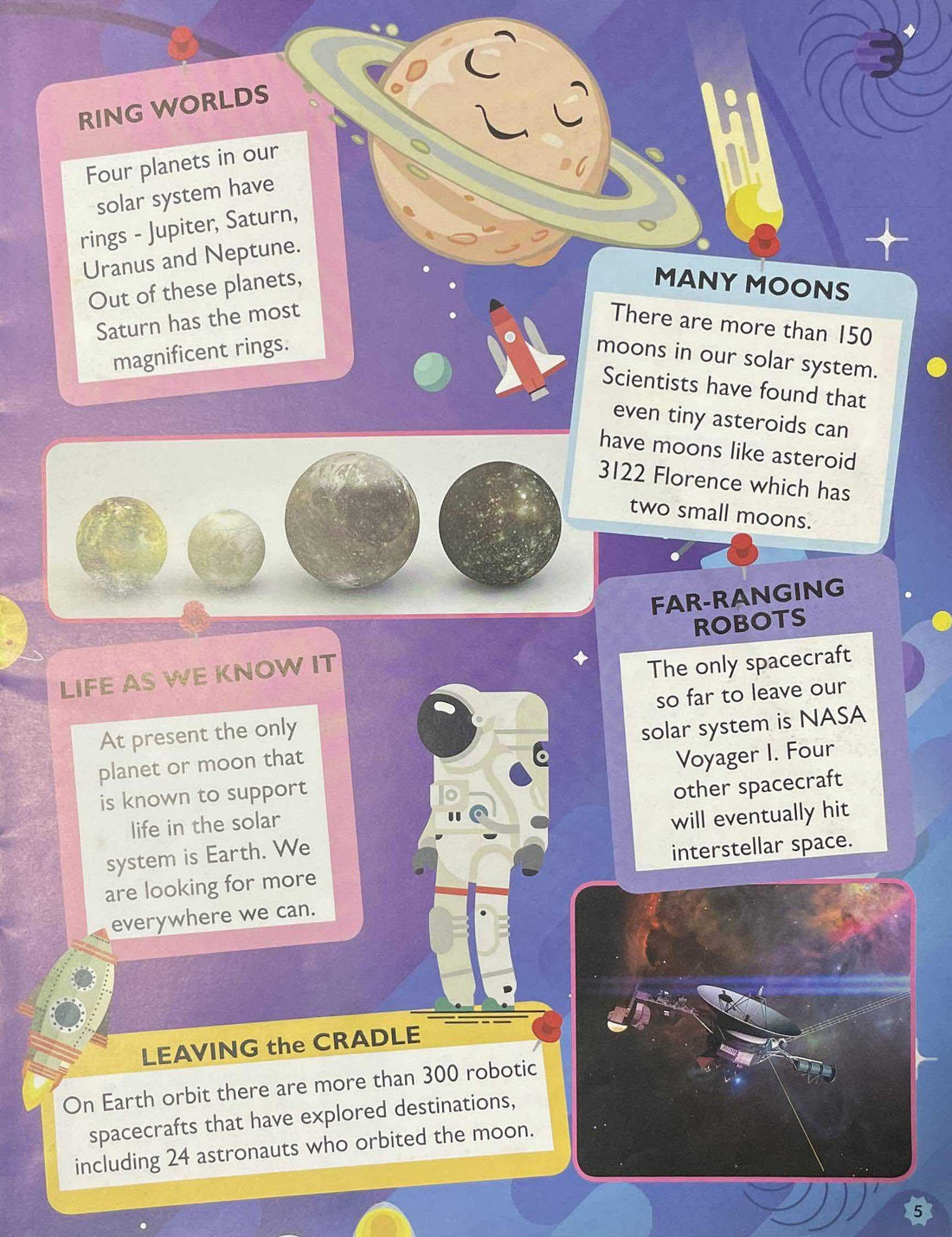 365 Facts on Space