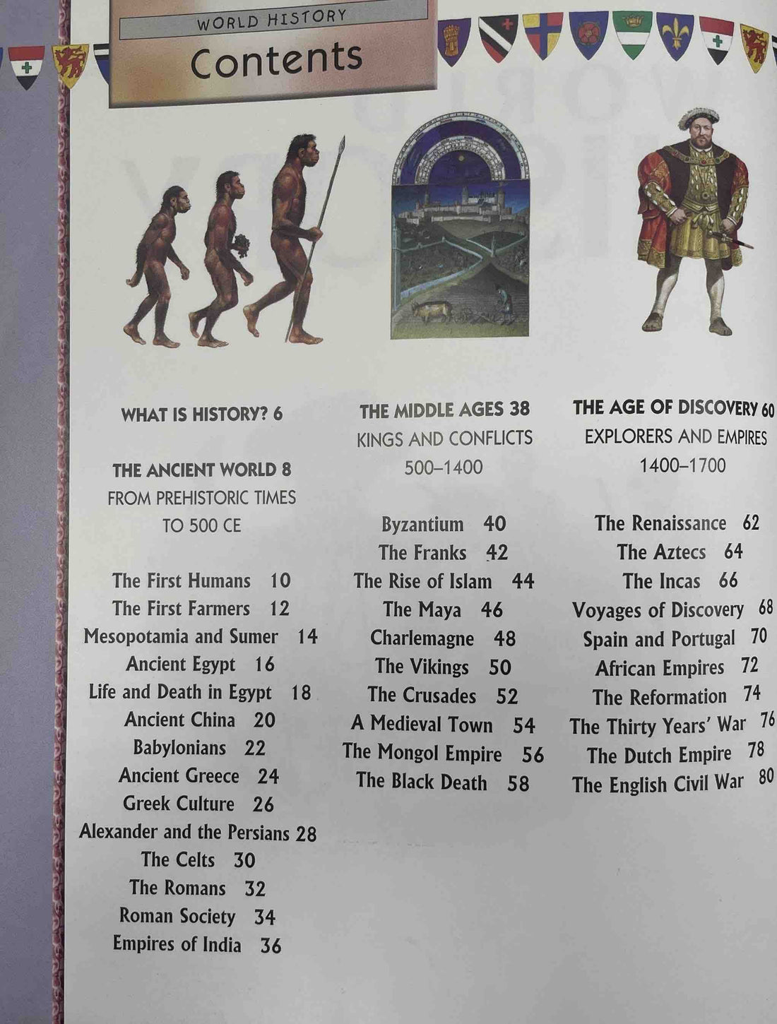 World History (Fascinating Facts About the History of our World)