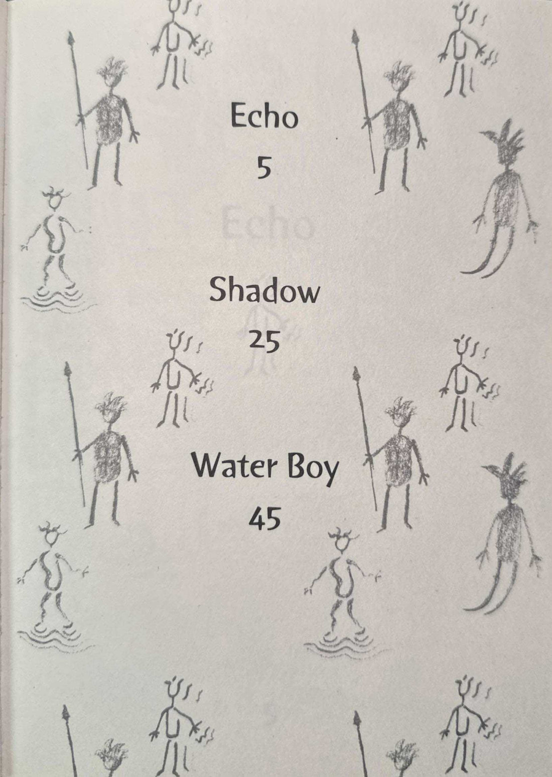 Glog (Walker Stories)
