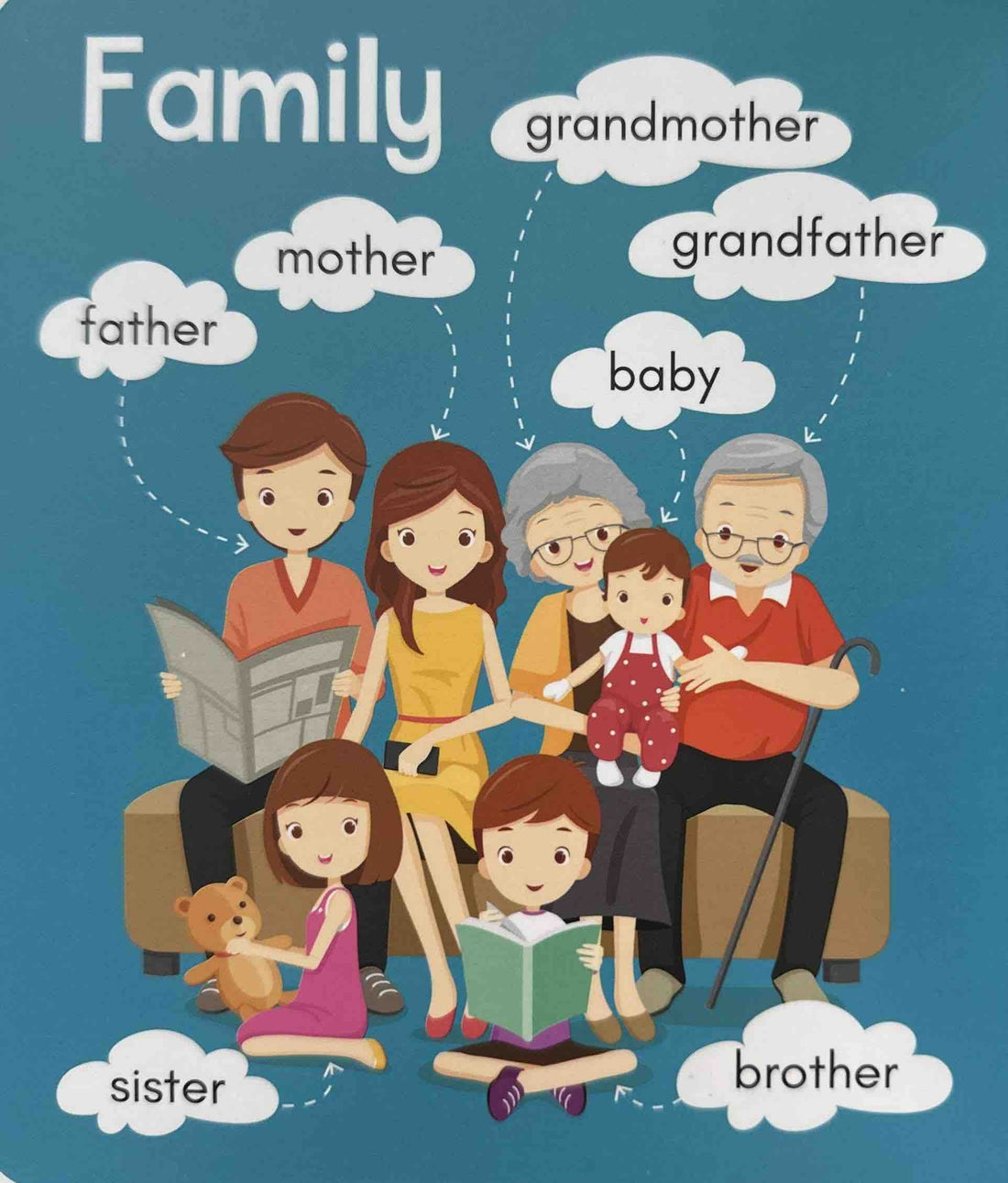 100 Words We Read (100 First Concepts)