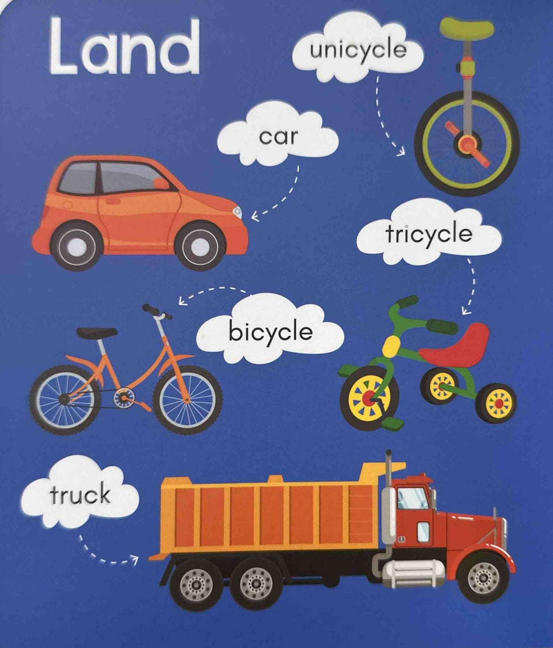 100 Things That Move (100 First Concepts)