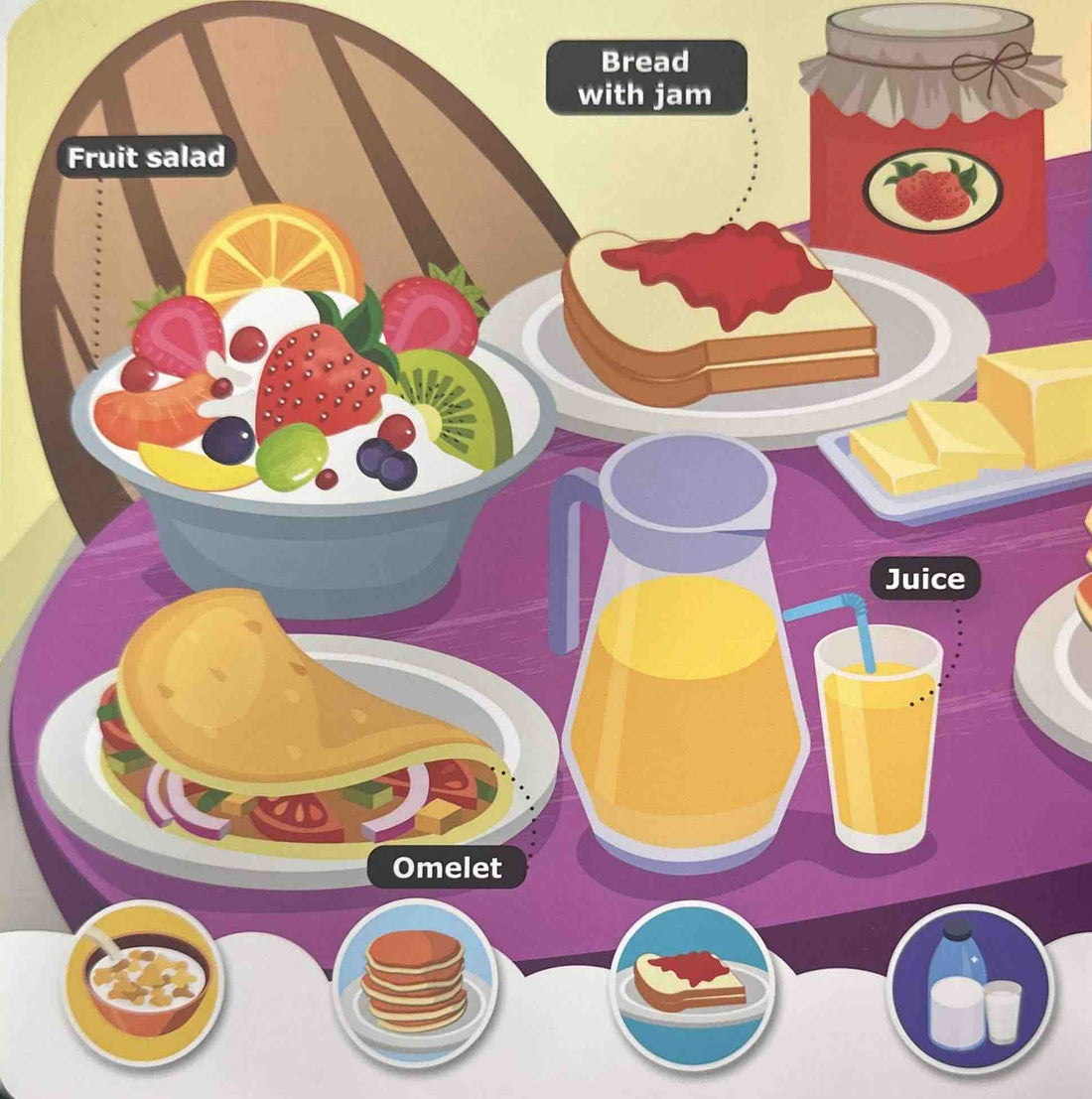 Spot And Learn With Pictures: Food We Eat (Spot And Learn With Pictures)