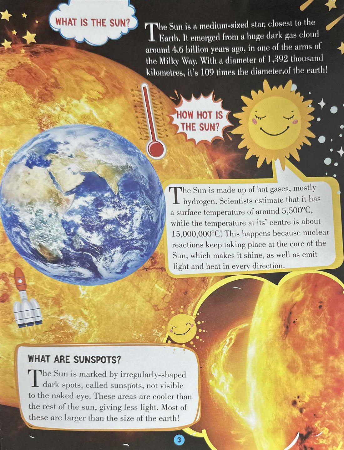 All About Space And Solar System Encyclopedia: Trivia Questions and Answers