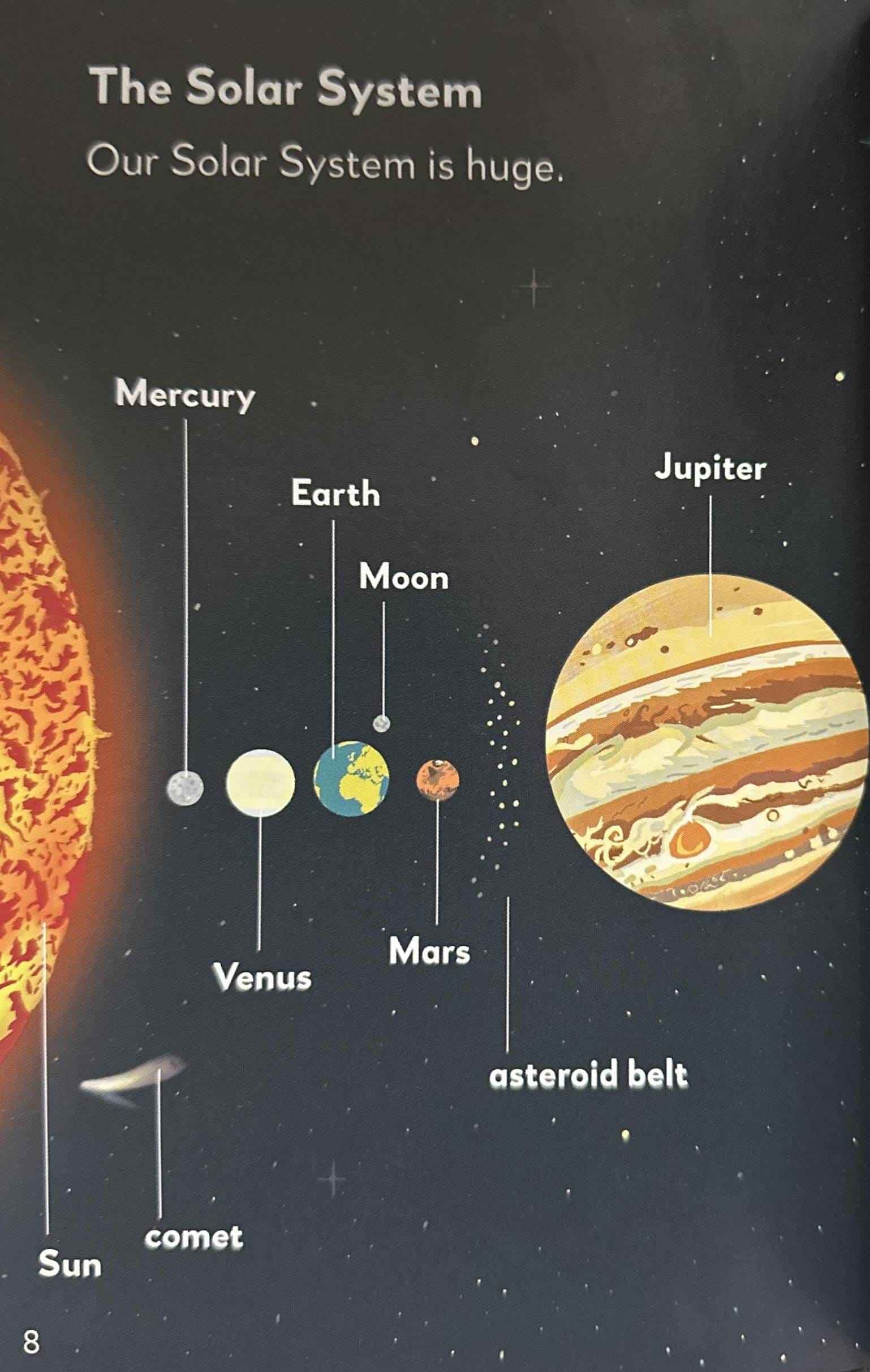 Read it Yourself with Ladybird Level 4: Our Solar System