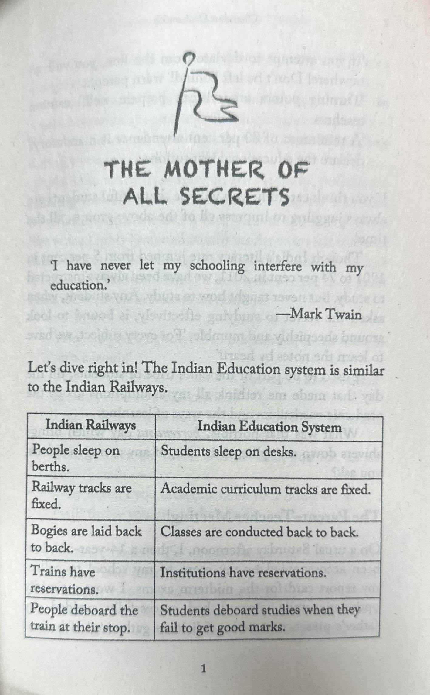 6 Secrets Smart Students Don't Tell You