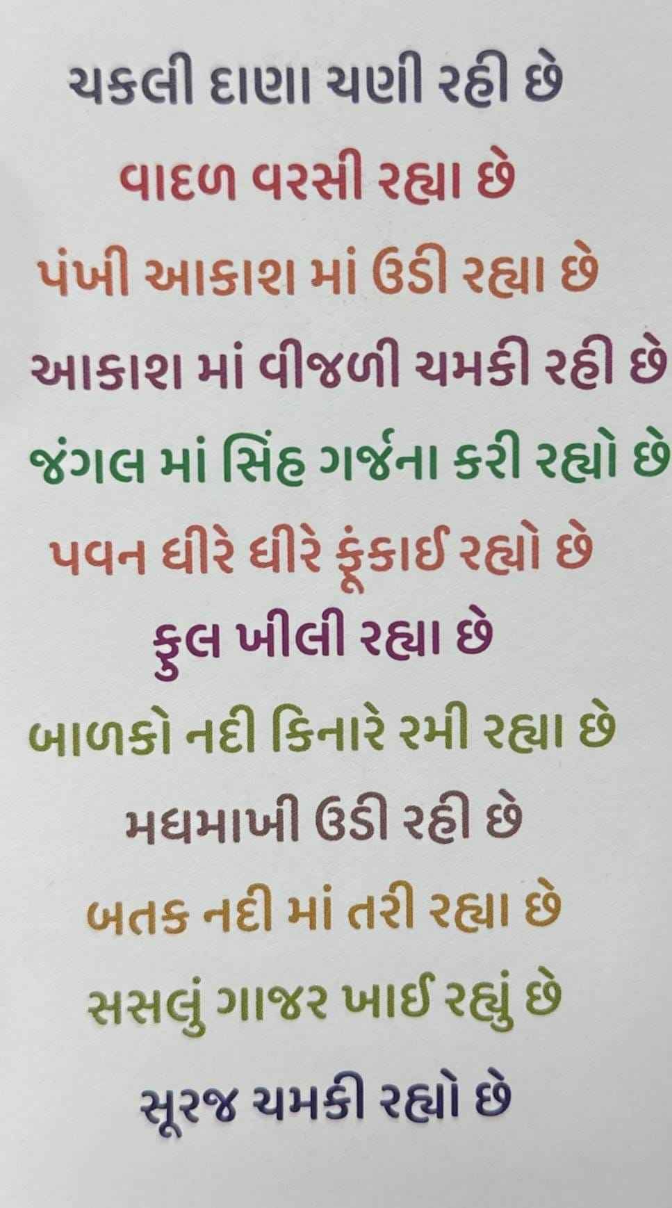 Gujarati Varnmala (Flash Cards) (Gujarati)