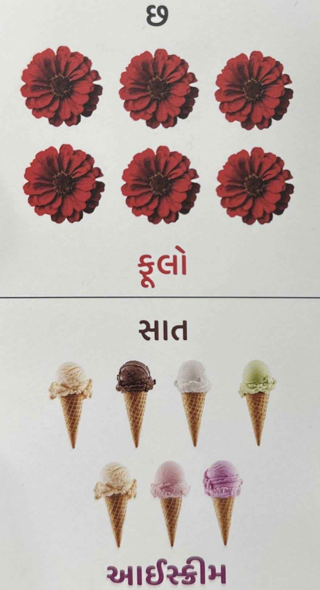 Gujarati Varnmala (Flash Cards) (Gujarati)